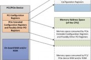 人工智能pcie 探索人工智能技术在pcie领域的应用