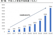菏泽人工智能 探索菏泽市人工智能应用前景