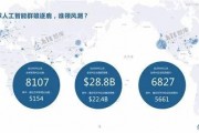 大数据和人工智能技术的应用前景 探究大数据和人工智能技术的未来发展趋势