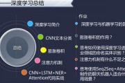 nlp机器学习 探索nlp技术在机器学习中的应用