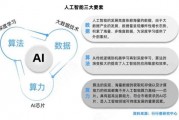 人工智能涉及的知识 深度解析人工智能的技术和应用