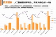 珠海人工智能企业 探索珠海AI企业发展现状与趋势