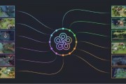 Openai游戏——探索人工智能的未来之旅