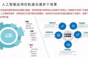 人工智能沟通 探讨人工智能在沟通领域的应用和发展