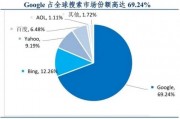 人工智能谷歌 探索谷歌人工智能技术的前沿发展