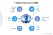 人工智能小程序的应用与发展 探索人工智能小程序的前景和应用场景