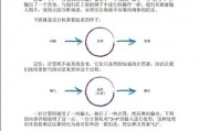 智能算法pdf 深入探讨智能算法的原理与应用