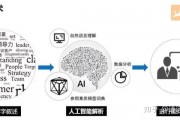 人工智能简历的制作方法与技巧