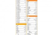 AI移动快捷键 提高工作效率的AI操作技巧