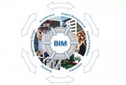 人工智能bim 探讨人工智能在bim领域的应用