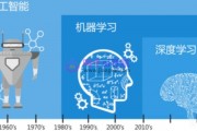机器学习与深度学习算法 探索人工智能的未来