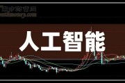 人工智能板块的龙头股 揭秘人工智能领域的龙头企业
