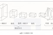 机器学习书架的设计与实现 打造一款专属于机器学习的书架