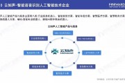 江雪人工智能 探索人工智能的未来发展趋势