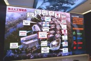 桃江人工智能 探索桃江市人工智能发展之路