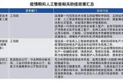 疫情人工智能发展 探讨人工智能在疫情防控中的应用前景