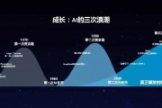 人工智能第三次浪潮 探究人工智能发展的新趋势