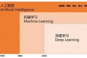 如何学习人工智能 入门指南与学习建议