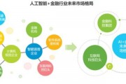 银行的智能化转型：人工智能在银行业的应用前景分析