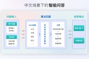 人工智能问答引擎有哪些 介绍当前主流的人工智能问答引擎