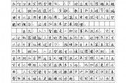 人工智能的发展与应用 一篇满分作文