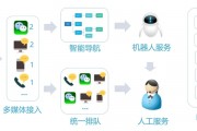 ai智能客服机器人 提升企业客户服务体验的利器