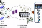 监控智能算法 探究监控领域的智能算法应用