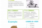 人工智能搜索策略 深度解析人工智能搜索技术