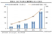 AI战 未来人工智能对战的趋势与前景