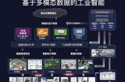 张建伟人工智能 探讨张建伟在人工智能领域的研究成果