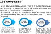 人工智能在制造业的应用与发展趋势