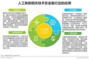 人工智能对冲基金 探讨人工智能在对冲基金中的应用
