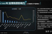 斑马AI怎么样 探究斑马AI的性能和应用场景