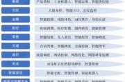 人工智能写稿 AI技术在新闻写作中的应用