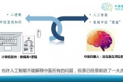 中医人工智能算法 探索中医领域的智能化技术