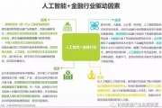 人工智能在金融专业中的应用探析