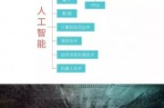 2016人工智能会议 探讨人工智能技术的最新进展和应用前景