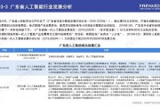 广西人工智能发展现状及未来展望