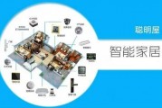 人工智能家居品牌大全 为你推荐最好的智能家居品牌