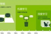 人工智能可以自学吗 探讨人工智能的自我学习能力