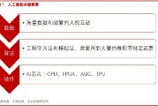 人工智能引擎大全 全面介绍人工智能引擎的分类和特点