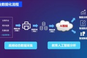 ai智能作业 探究ai技术在作业辅助中的应用
