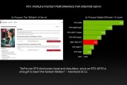 人工智能算法需要什么显卡 选择显卡的技巧和建议