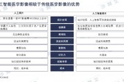 医疗影像人工智能设备的应用与发展趋势