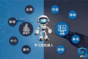 AI电话机器人 探究AI电话机器人的应用和发展前景