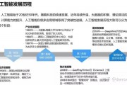 当前人工智能技术解决 探讨人工智能在现实生活中的应用与前景