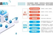 aipr 了解人工智能产业的新平台