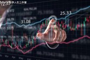 期货人工智能 期货市场中人工智能的应用现状和未来趋势