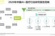 人工智能医疗平台 革新医疗行业的新型技术平台