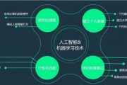 人工智能与教育的未来 探讨人工智能在教育中的应用和发展前景